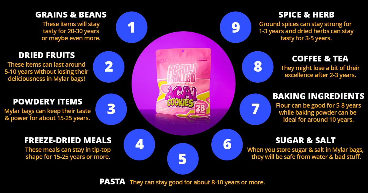 Our Guide to Mylar Bags Everything You Need to Know